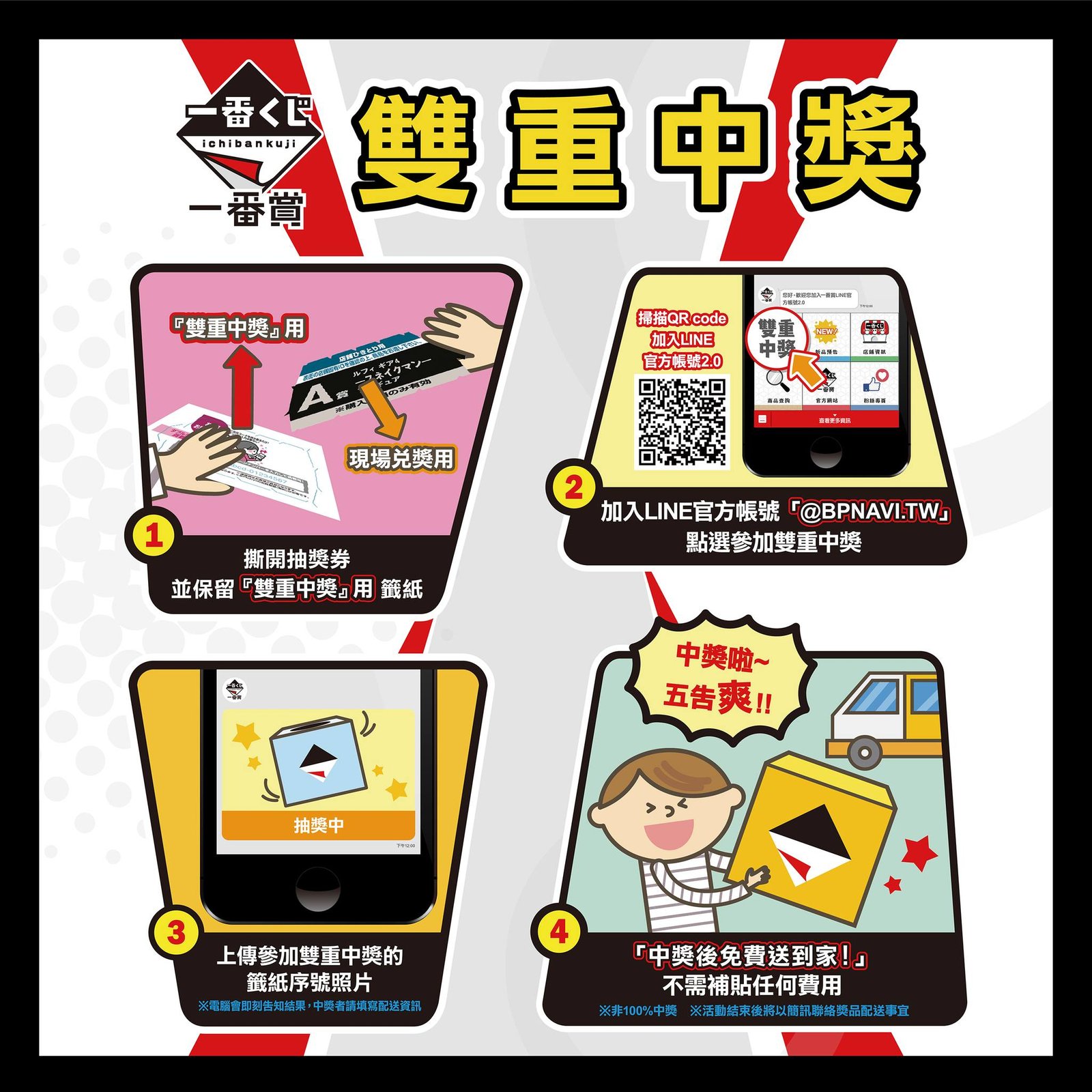 台灣一番賞雙重中獎四步驟官方說明